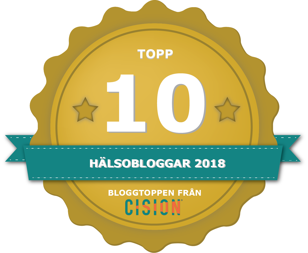 Sveriges bästa hälsobloggar.